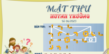 MẬT THƯ SỐ 06/2023 – DÀNH CHO HUYNH TRƯỞNG
