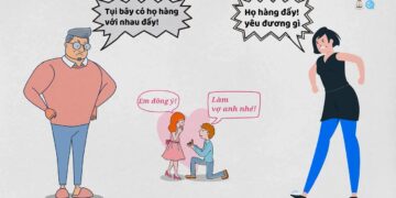 CÁCH TÍNH HỌ HÀNG KHI KẾT HÔN CỦA NGƯỜI CÔNG GIÁO