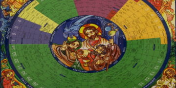 SƠ LƯỢC LỊCH SỬ LỊCH PHỤNG VỤ CÔNG GIÁO