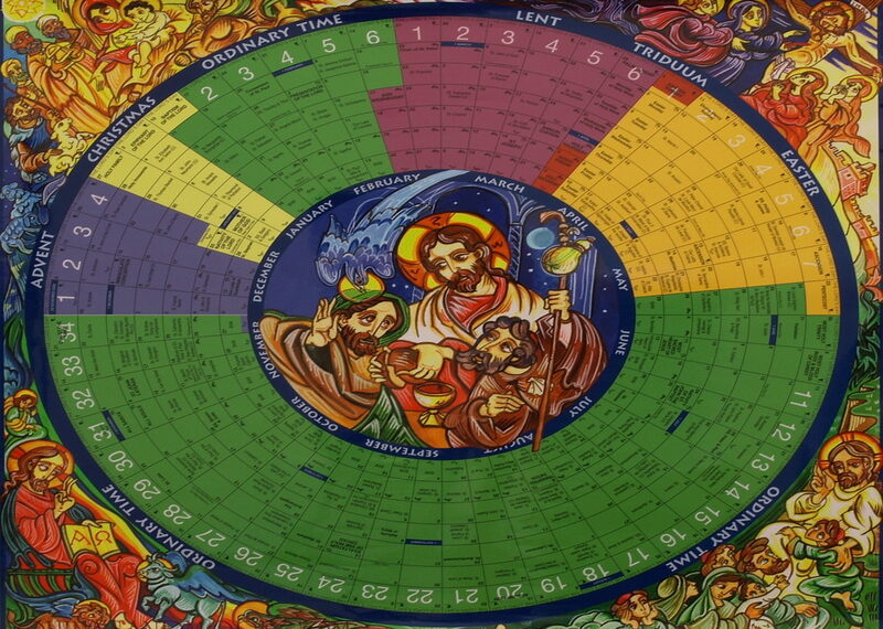 SƠ LƯỢC LỊCH SỬ LỊCH PHỤNG VỤ CÔNG GIÁO