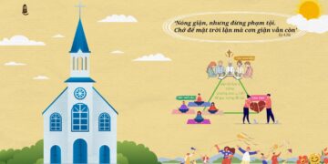 ĐỐI PHÓ VỚI SỰ TỨC GIẬN: MỘT GÓC NHÌN CÔNG GIÁO