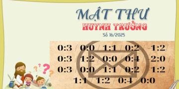 MẬT THƯ SỐ 16/2025 – DÀNH CHO HUYNH TRƯỞNG
