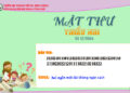 MẬT THƯ SỐ 13/2026 – DÀNH CHO THIẾU NHI