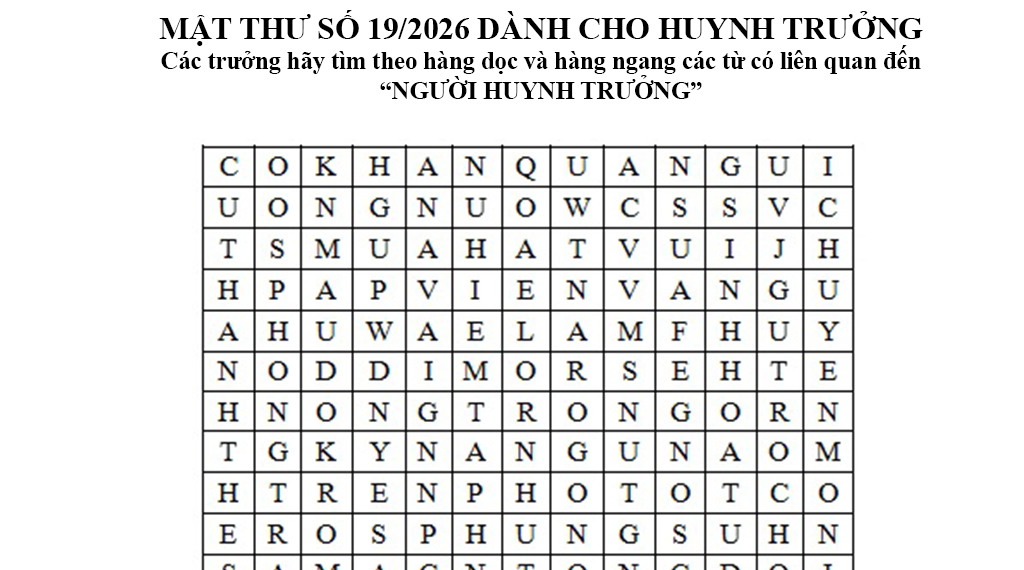 MẬT THƯ SỐ 19/2026 – DÀNH CHO HUYNH TRƯỞNG